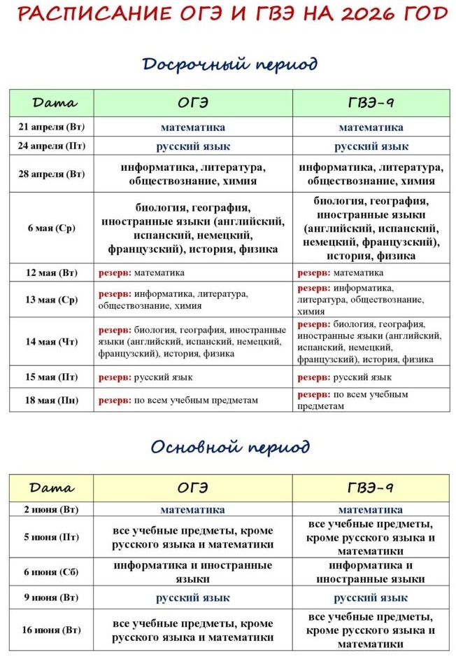 raspisanie oge i gve 9 2025 s rodn 00001
