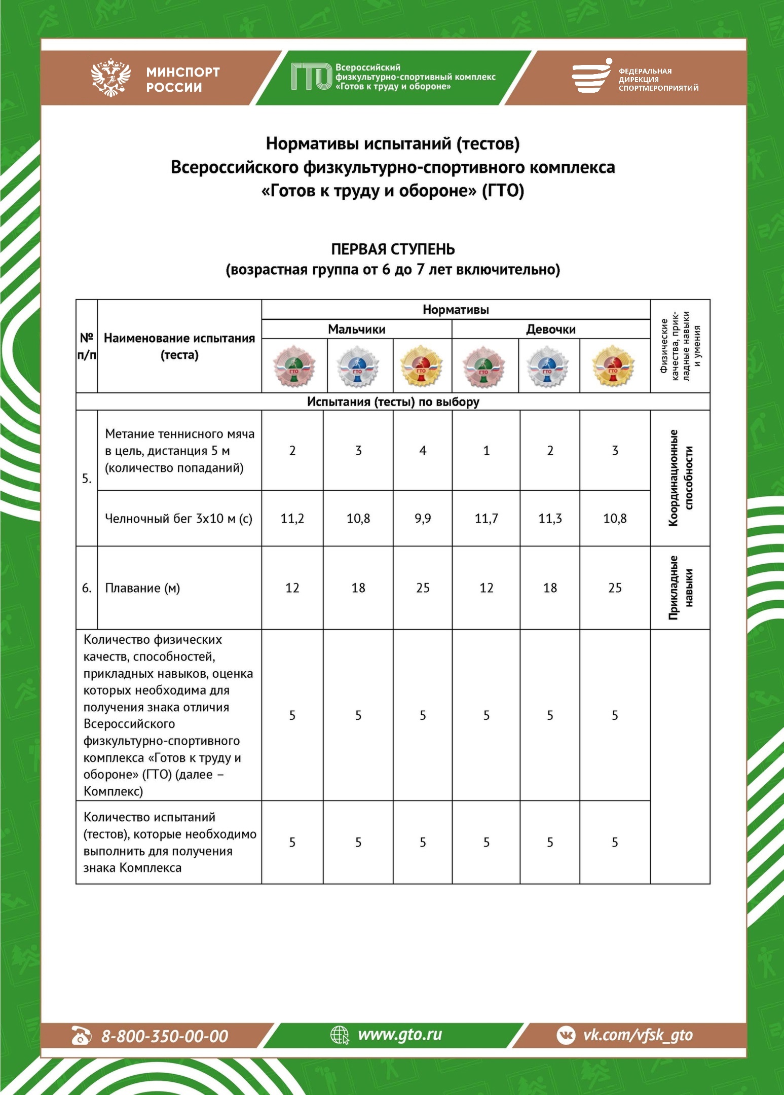 02 EACEYZEgMW4